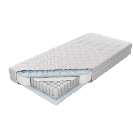 Estrella Bio pocket mattress MK Foam Kolo