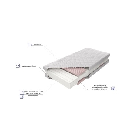 Bionatural foam mattress MK Foam Kolo