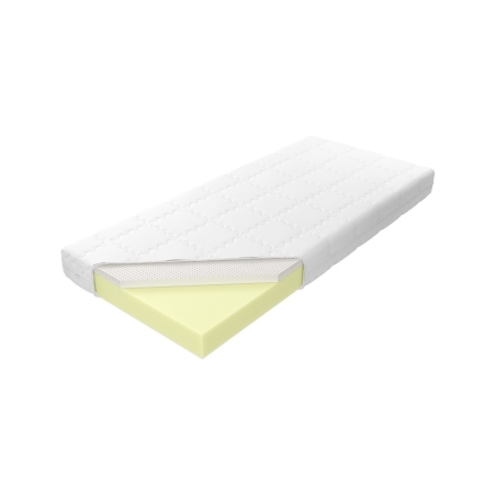 Bahrain Talalay Natural H2 foam mattress MK Foam Kolo