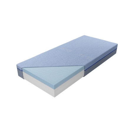 Medivis Talalay Blue H4 latex mattress MK Foam Kolo
