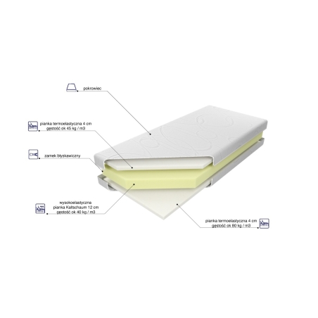 Materac piankowy Laguna Thermo MK Foam Koło