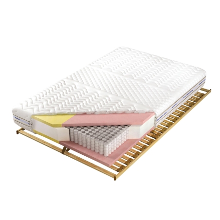 Adam and Eve Multi mattress MK Foam Kolo