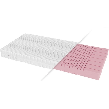 Materac Modulia 160x200 Bultex H2 Medicott Sembella Szybka wysyłka