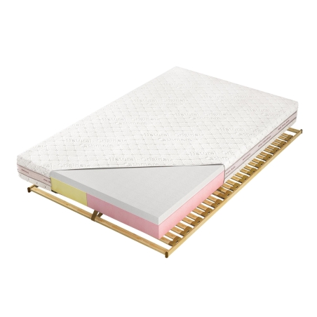 Adam and Eve LXI mattress MK Foam Kolo