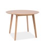 Round tables