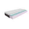 Foam mattresses